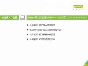 2019年中國網(wǎng)絡(luò)廣告營銷系列報(bào)告 食品飲料類網(wǎng)絡(luò)銷售分析