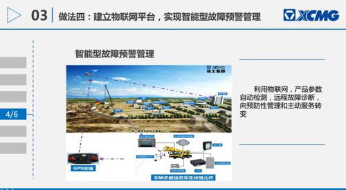 徐工起重機械部信息化負責人分享 大型工程機械企業如何基于互聯網思維構建智慧服務系統——以舜元工程信息協同平臺為例