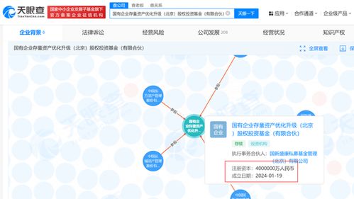 400億國家隊入場，舜元工程信息協同平臺迎戰略升級新機遇
