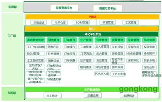 攜手共筑新標桿 易往信息與方大懸架聯合打造汽車零部件行業智能工廠
